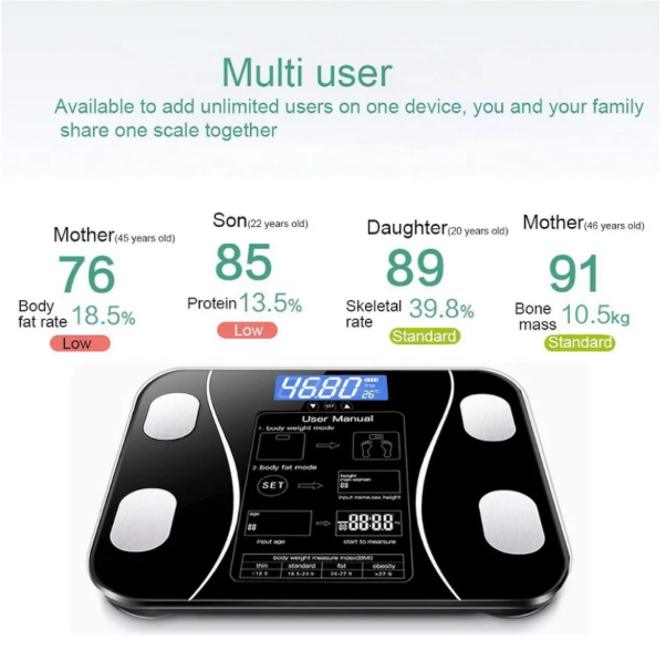 Smart Balanza LED Digital