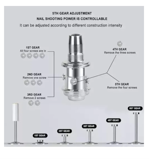 Pistola De Clavos + 100 Clavos