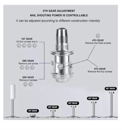 Pistola De Clavos + 100 Clavos